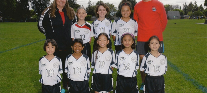 Soccer pictures